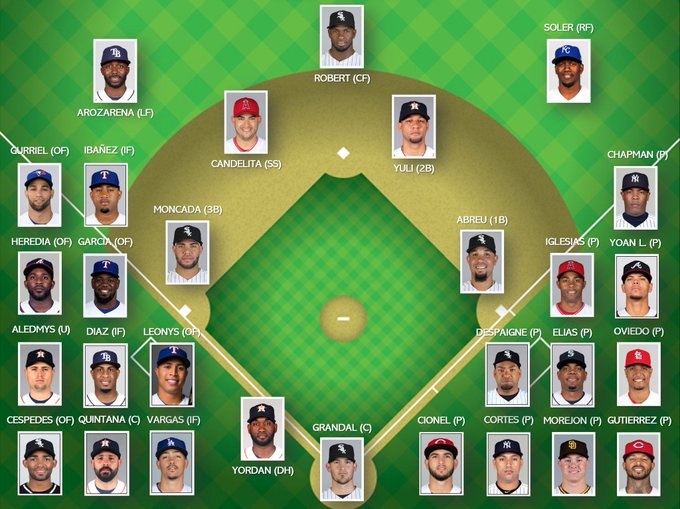 Propuesta de equipo de peloteros cubanos emigrados. Imagen: Twitter de la ACPBP