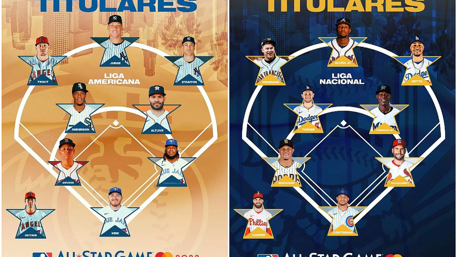 Talento latino protagonista en Juego de las Estrellas | Twitter: @MLB