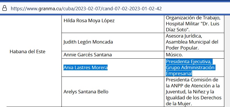 Ania Lastres Gaesa