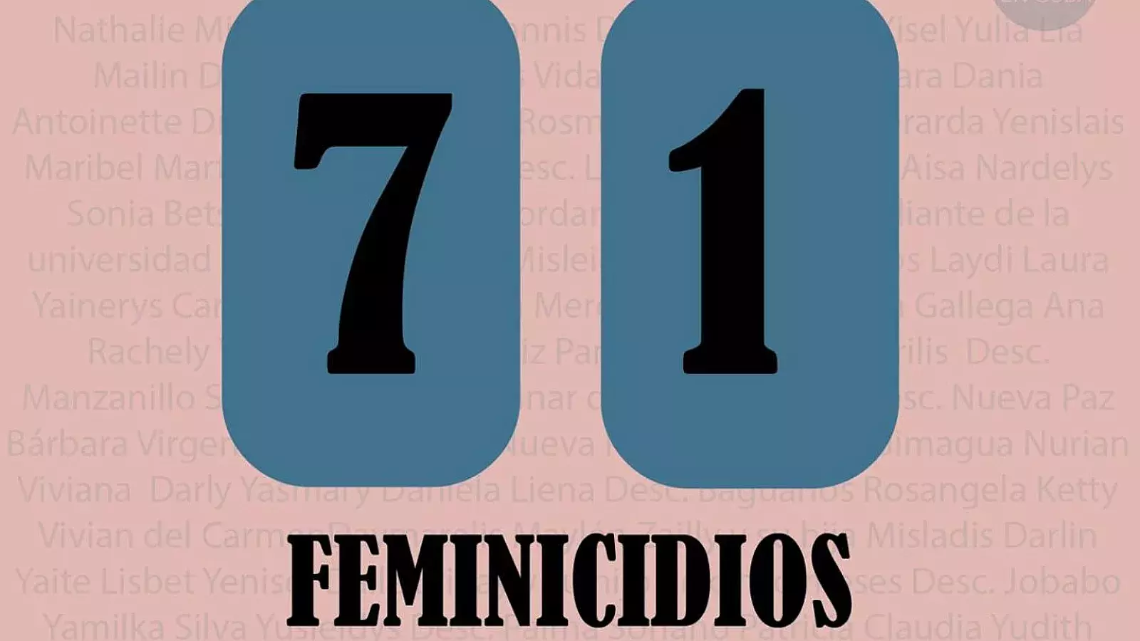 crimenes en Cuba