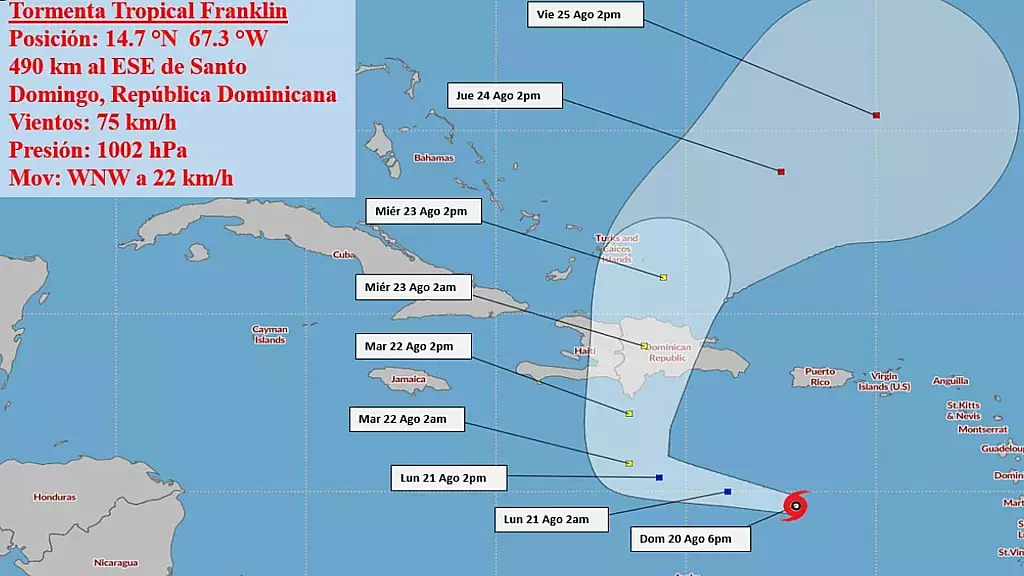 Tormenta tropical Franklin